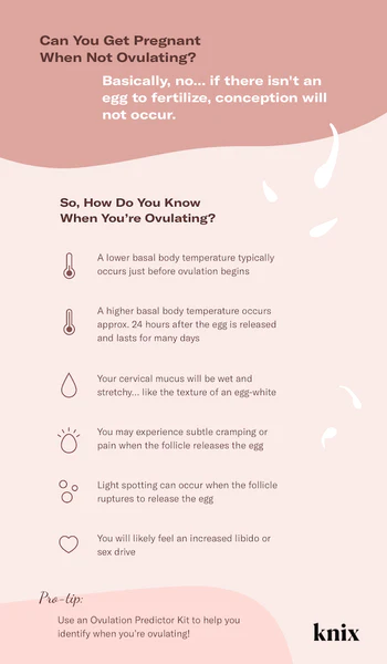 How do you know when you're ovulating?