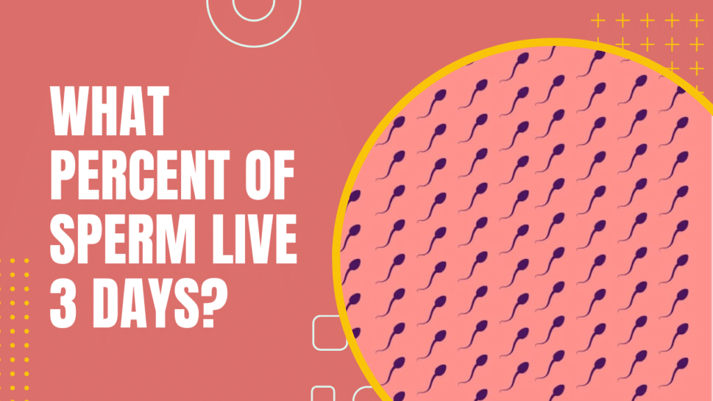 What Percent Of Sperm Live 3 Days?